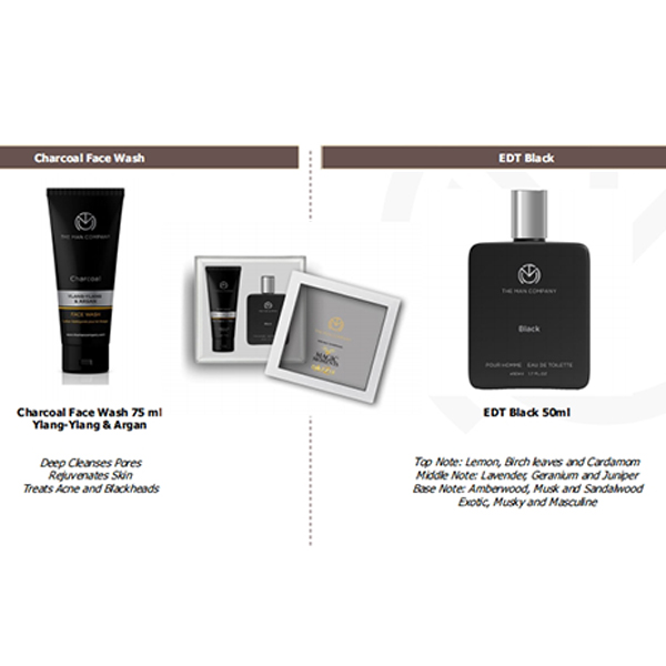 Premium Inclinic Kit